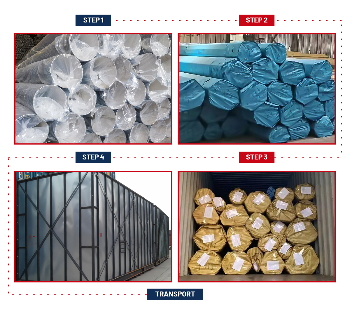 stainless steel pipe packing
